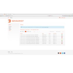 Grundst Vinovervgning, 1 sensor og 1 probe