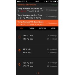 Grundst Vinovervgning, 2 sensorer og 1 probe