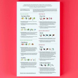 Puslespil - Australien