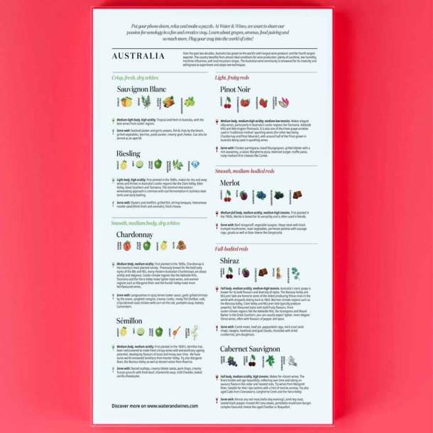 Puslespil - Australien