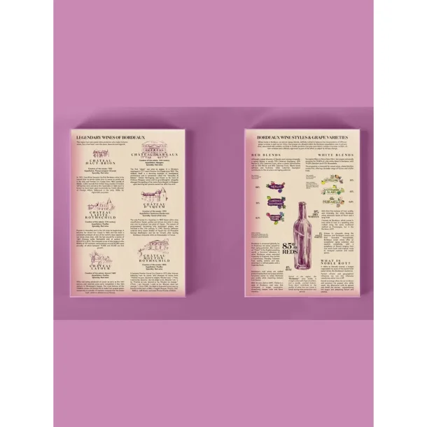 Puslespil - Bordeaux