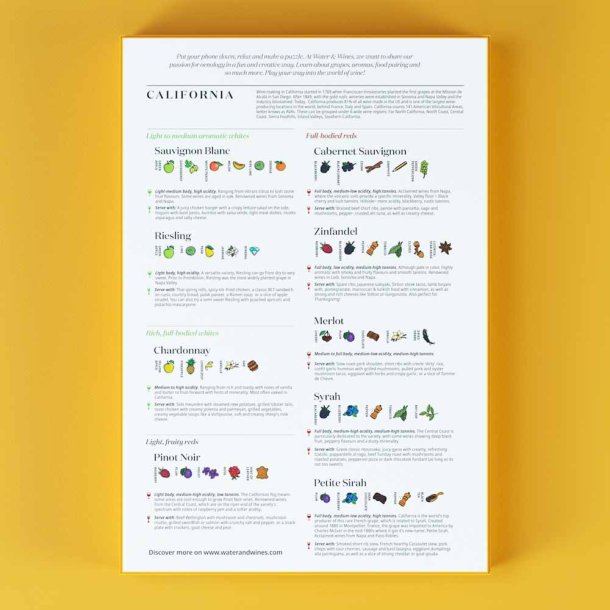 Puslespil - Californien