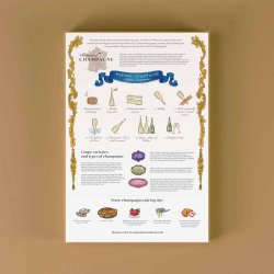 Puslespil - Champagne