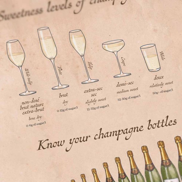 Puslespil - Champagne