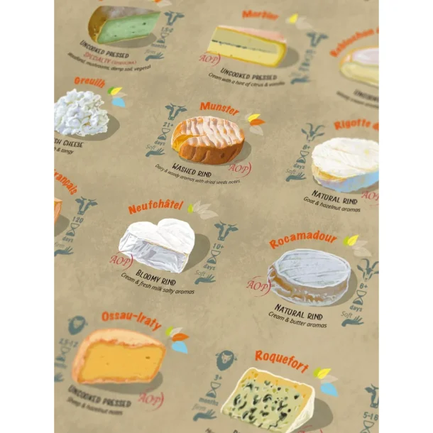 Puslespil - Cheese