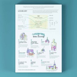 Puslespil - Tyskland