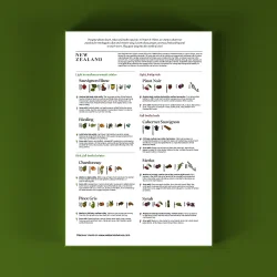 Puslespil - New Zealand