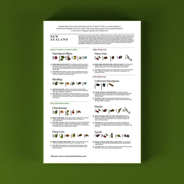 Puslespil - New Zealand