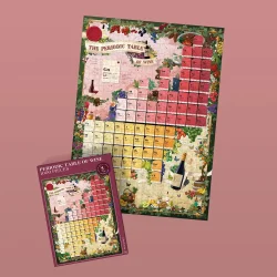 Puslespil - Periodisk vinsystem