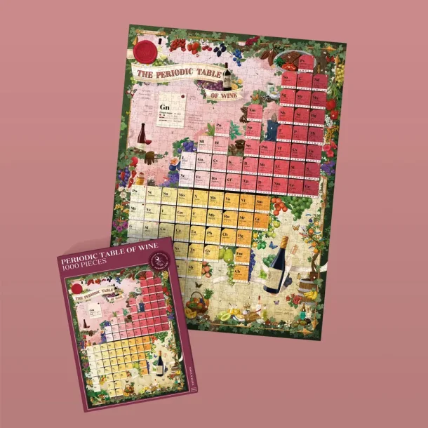 Puslespil - Periodisk vinsystem