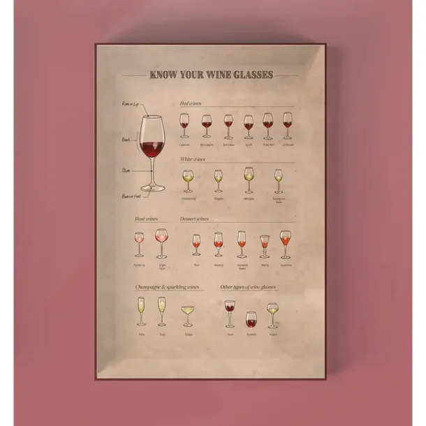 Puslespil - Periodisk vinsystem