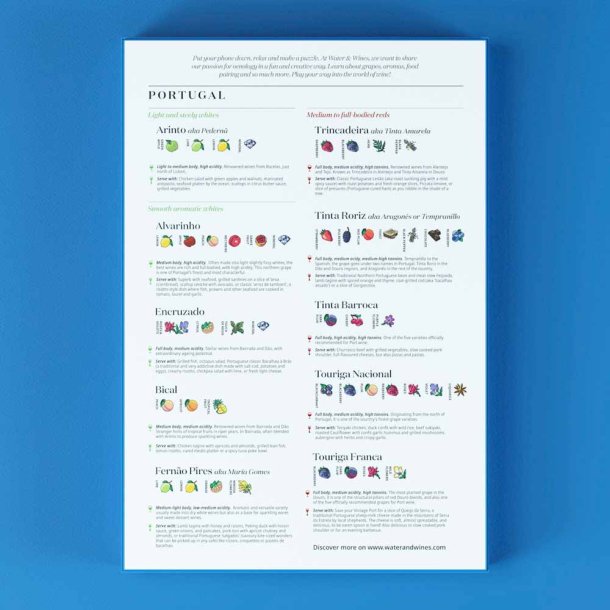 Puslespil - Portugal