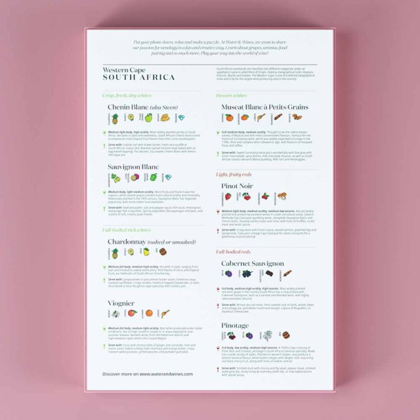 Puslespil - Sydafrika 